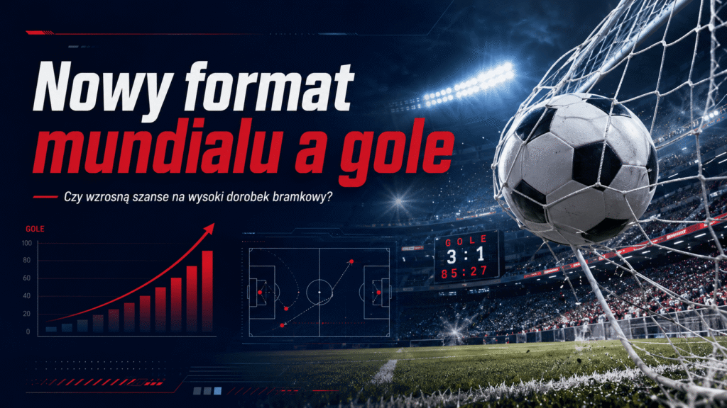 Czy nowy format mundialu zwiększy szanse na wysoki dorobek bramkowy?